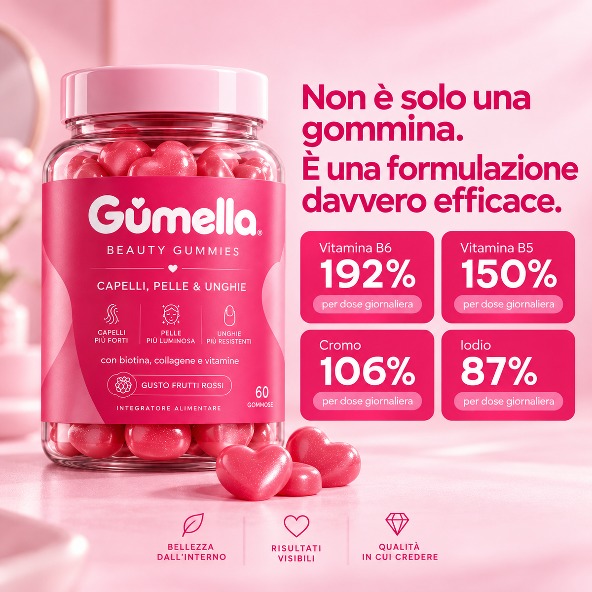 Gumella Beauty Gummies - Frutti Rossi