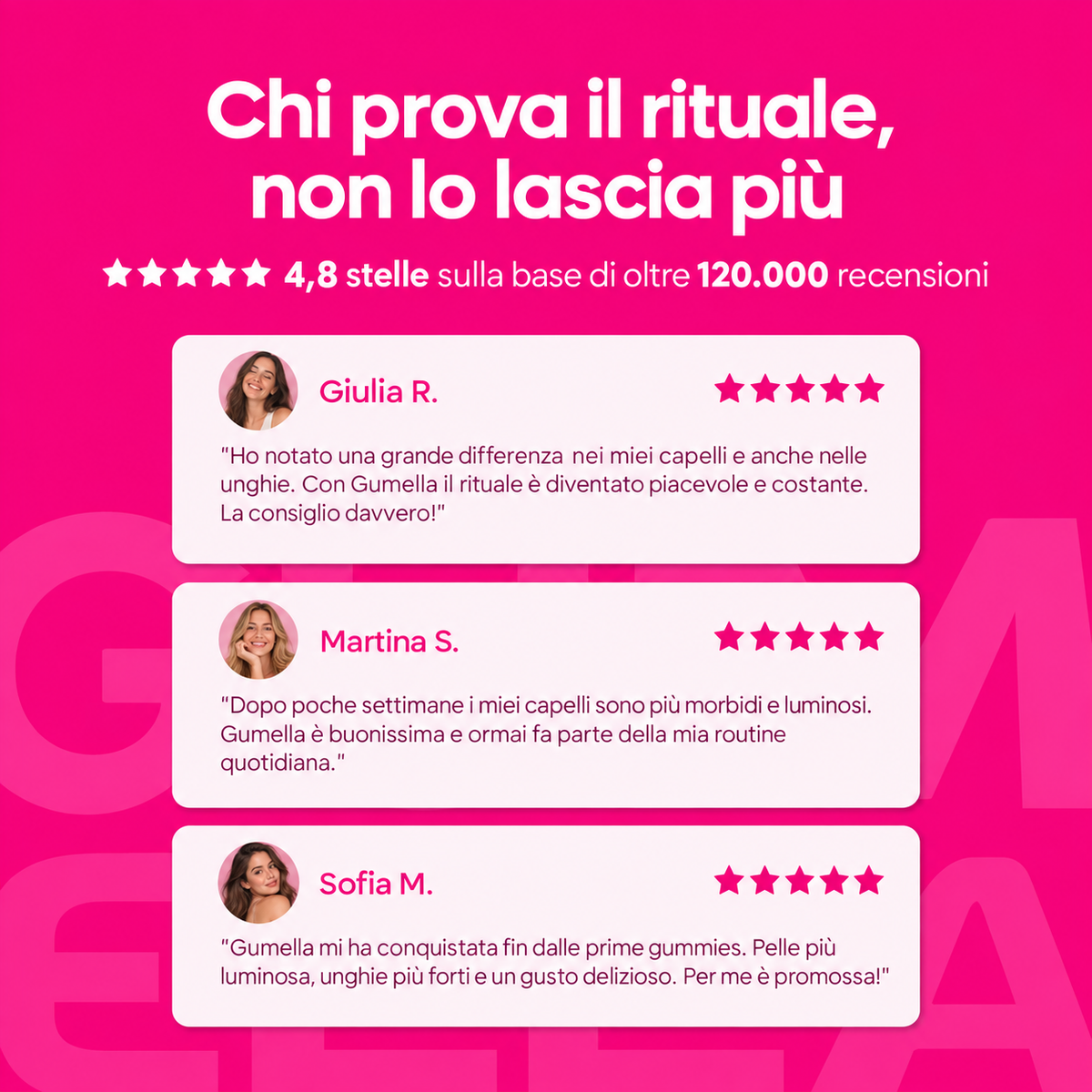 Gumella Beauty Gummies - Frutti Rossi