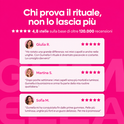 Gumella Beauty Gummies - Frutti Rossi
